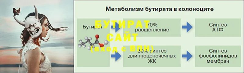 Бутират GHB  наркотики  Великие Луки 